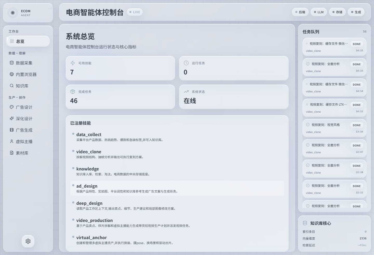 EcomAgent 系统总览界面截图